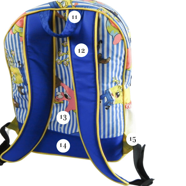 Back of bag pieces - Adventure Time Backpack - What Goes Where? - Andrie Designs