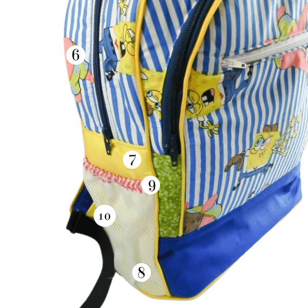 Side of bag pieces - Adventure Time Backpack - What Goes Where? - Andrie Designs